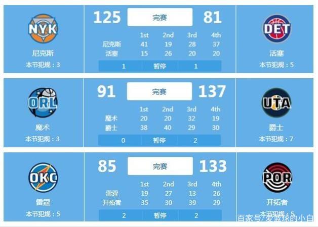 中国网球需