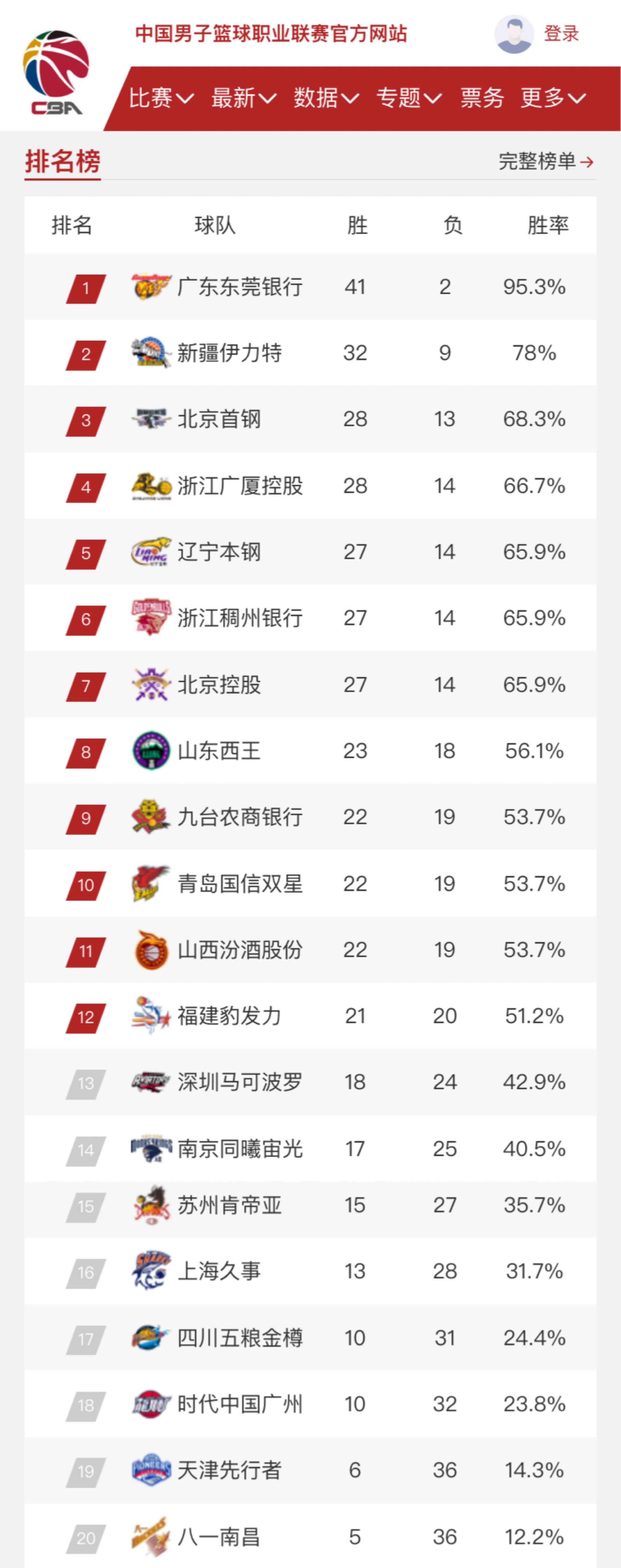 成功之路 成功之路