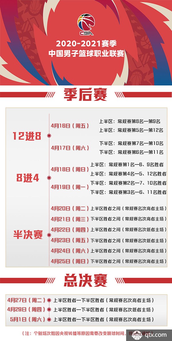 山东篮球的