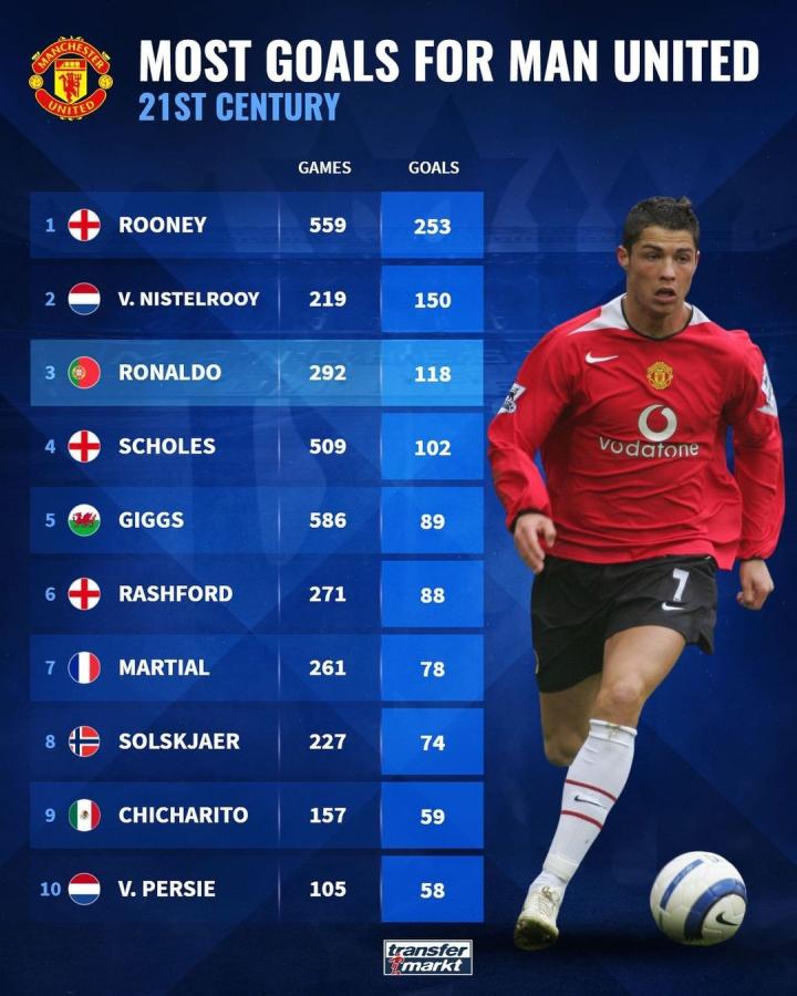 证明他们不 证明他们不