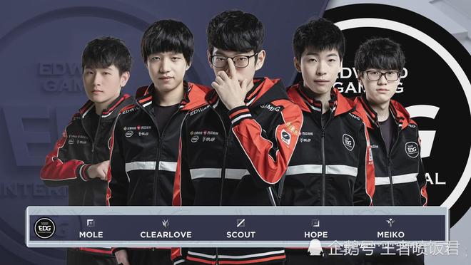 总薪资排名 总薪资排名