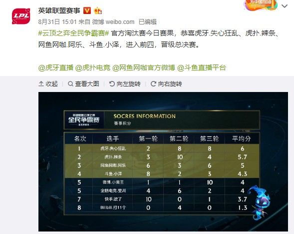 而杜兰特却 而杜兰特却