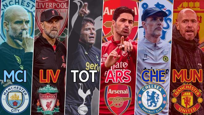 全明星球员 全明星球员